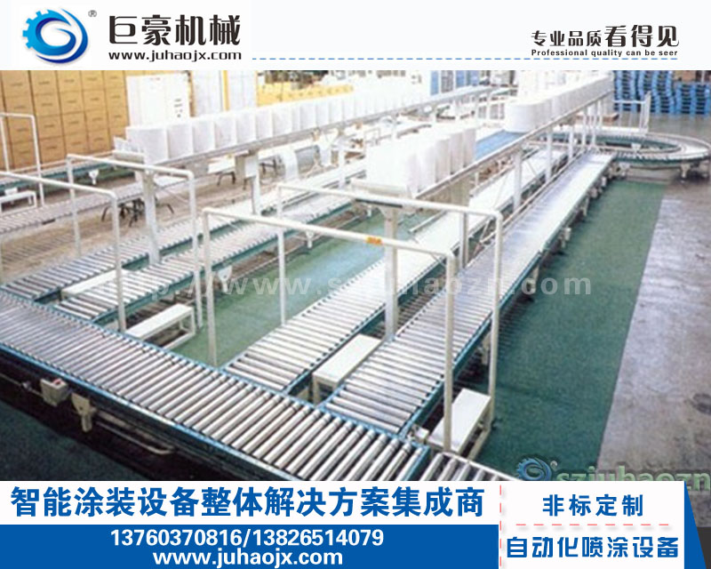 自動(dòng)化滾筒線(xiàn)